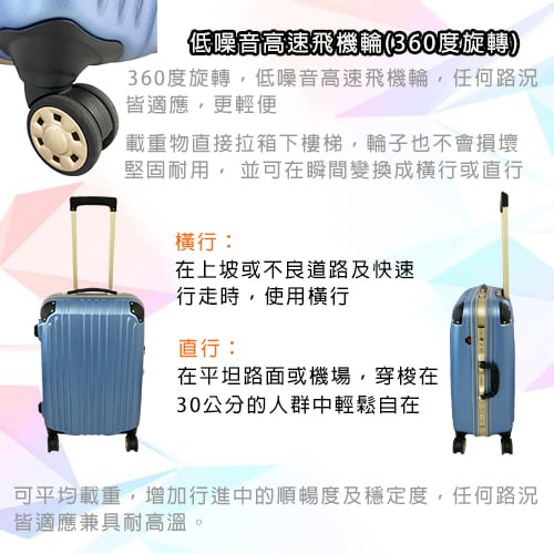 【Commodore 美麗華】9909 霧面戰車系列-24吋四輪行李箱-海洋藍-租行李箱 (5)-2cNIg.jpg